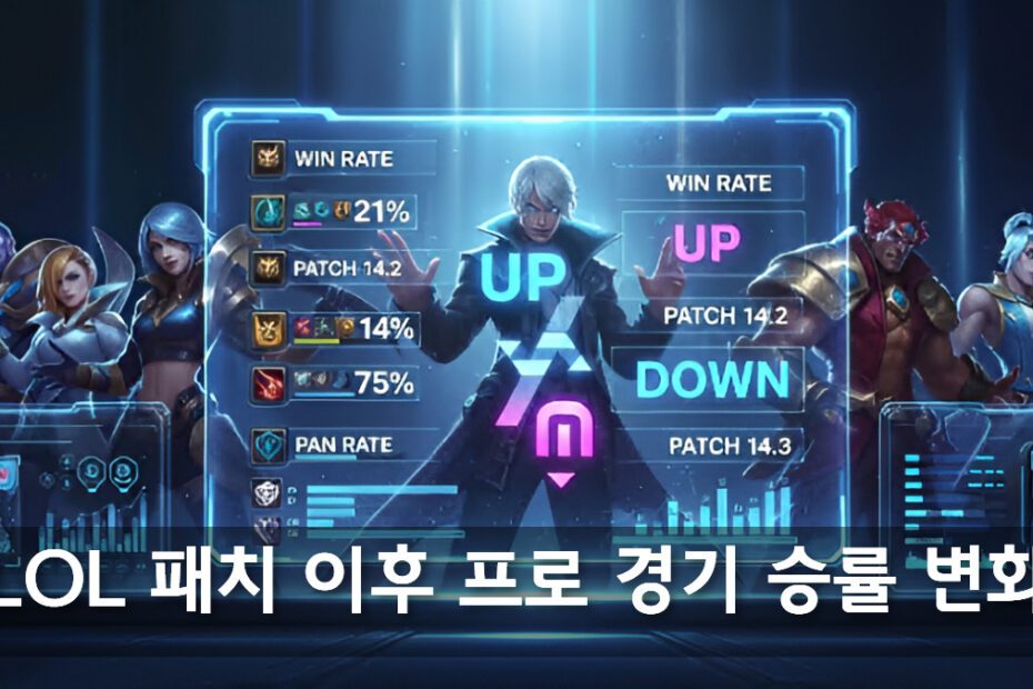 리그 오브 레전드 패치 변화